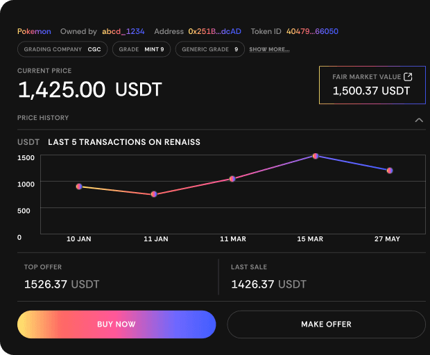 Instant Pricing & Oracle